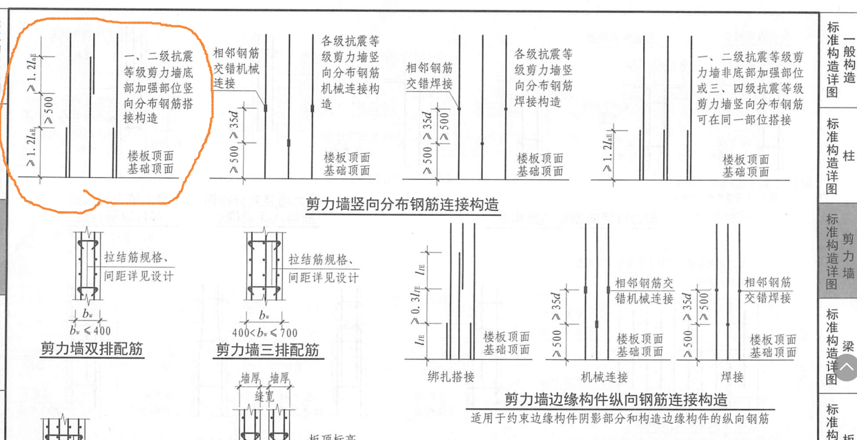 为什么剪力墙的垂直筋有的长度不一样要扣除搭接部分