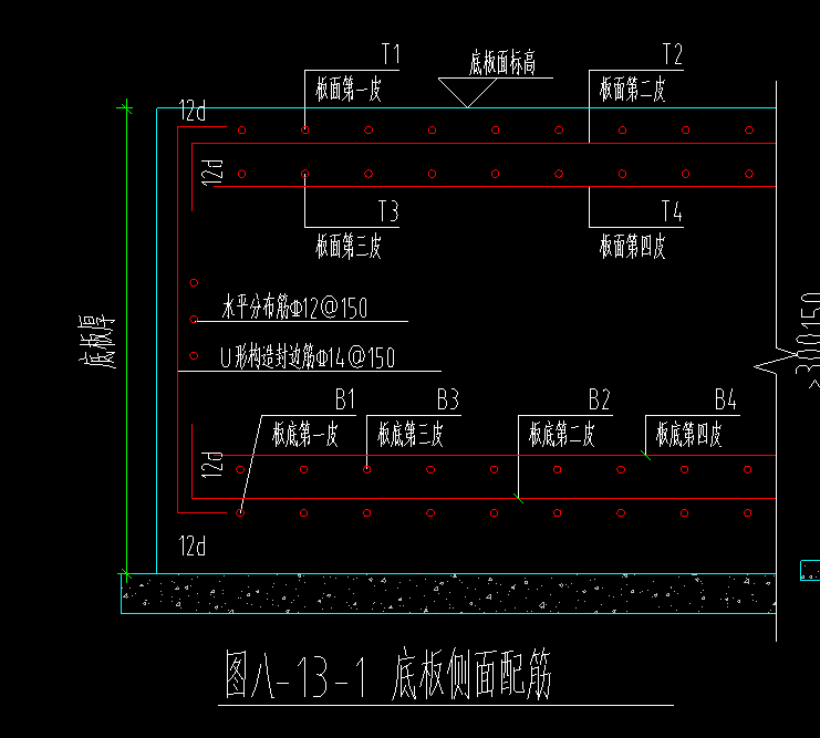 板底