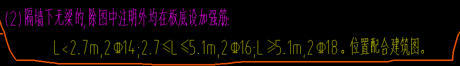 筋號