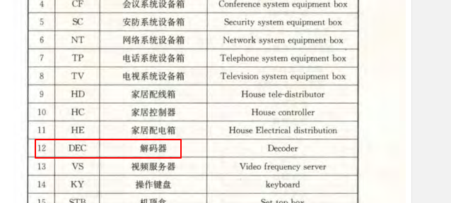 廣聯達服務新干線