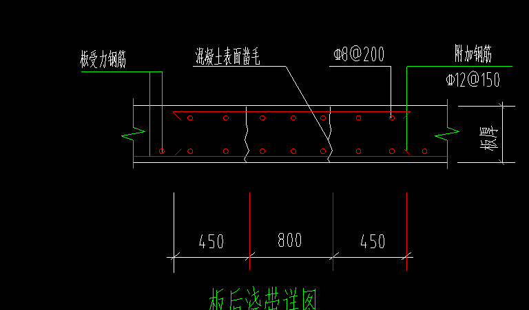 后澆帶定義