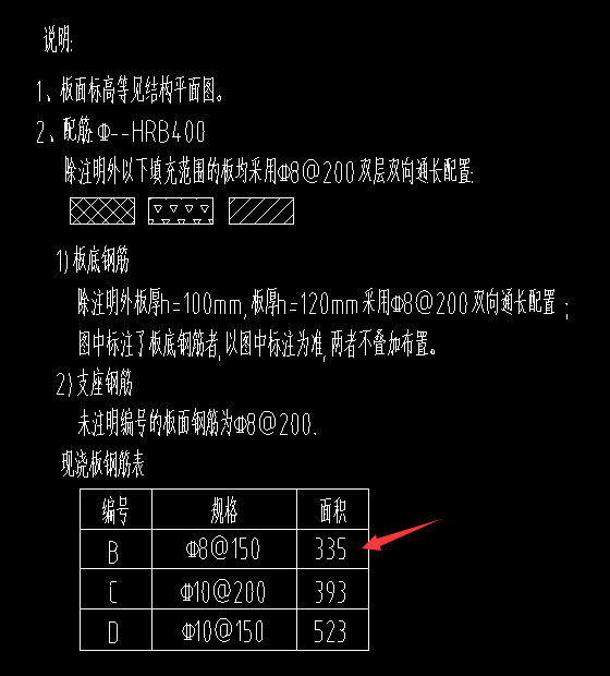 双向布置