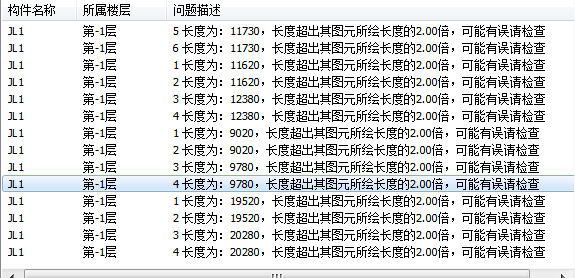 翻样