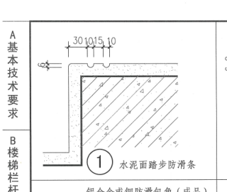 地面做法