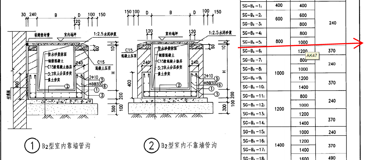 管沟