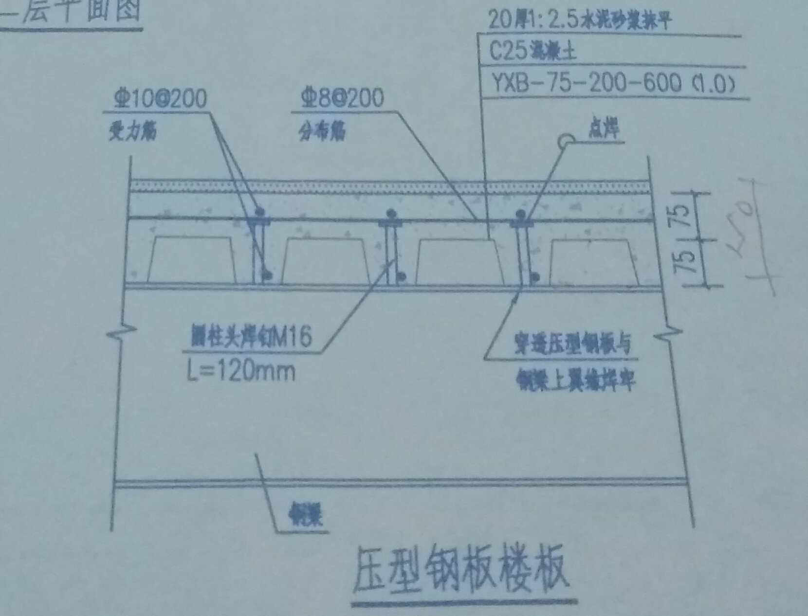 算鋼筋