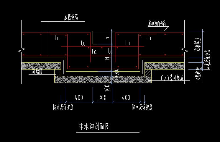 板带