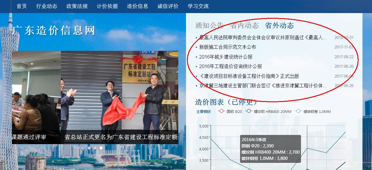 单价
