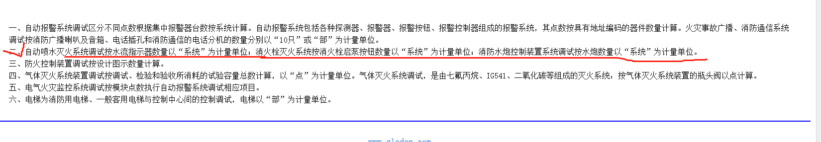 消火栓按鈕