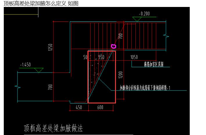 顶板高差处梁加腋怎么定义 如图