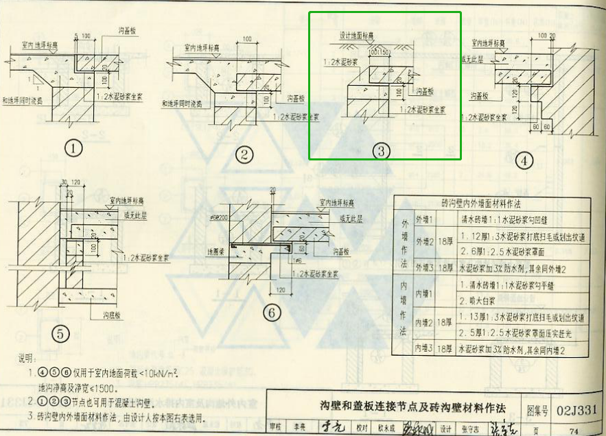 定額