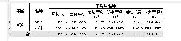 屋面防水