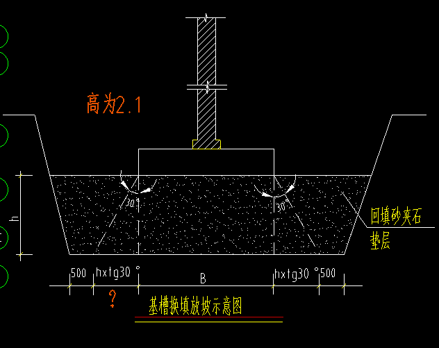 土方高度