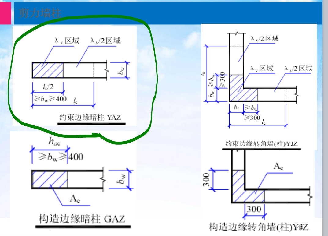 暗柱