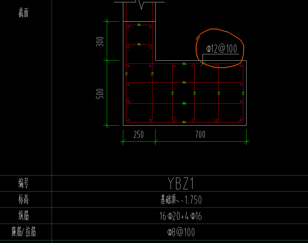 節(jié)點區(qū)