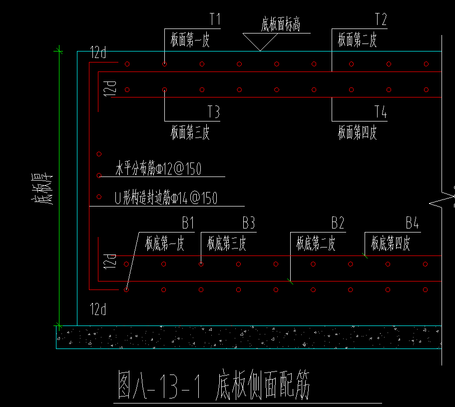 筏板配筋