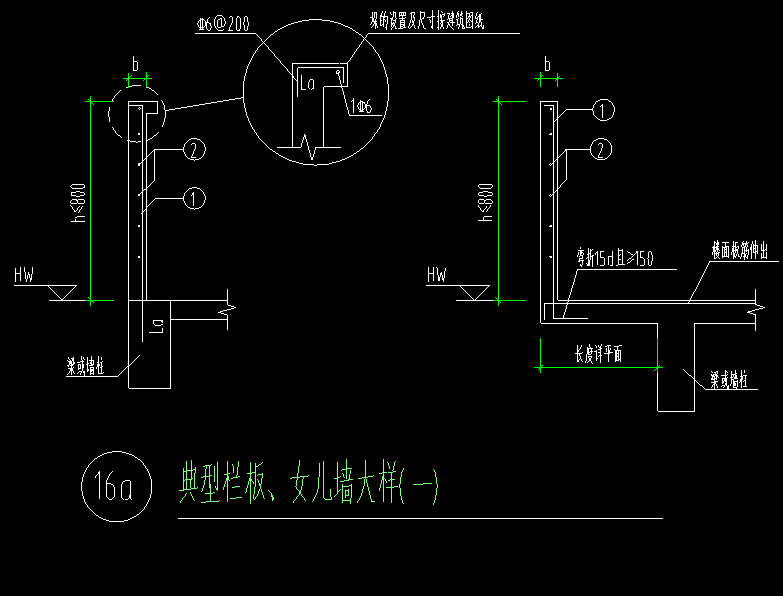 短筋