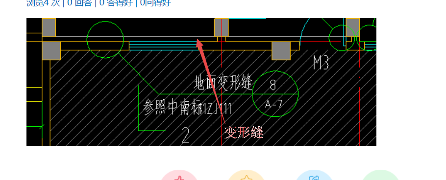 索引