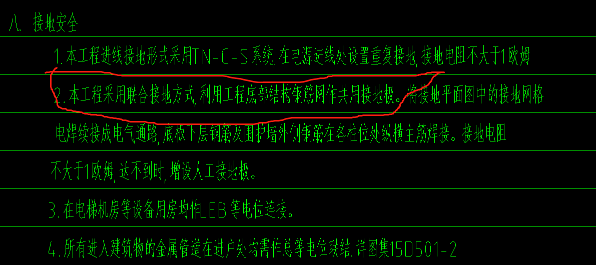 独立基础