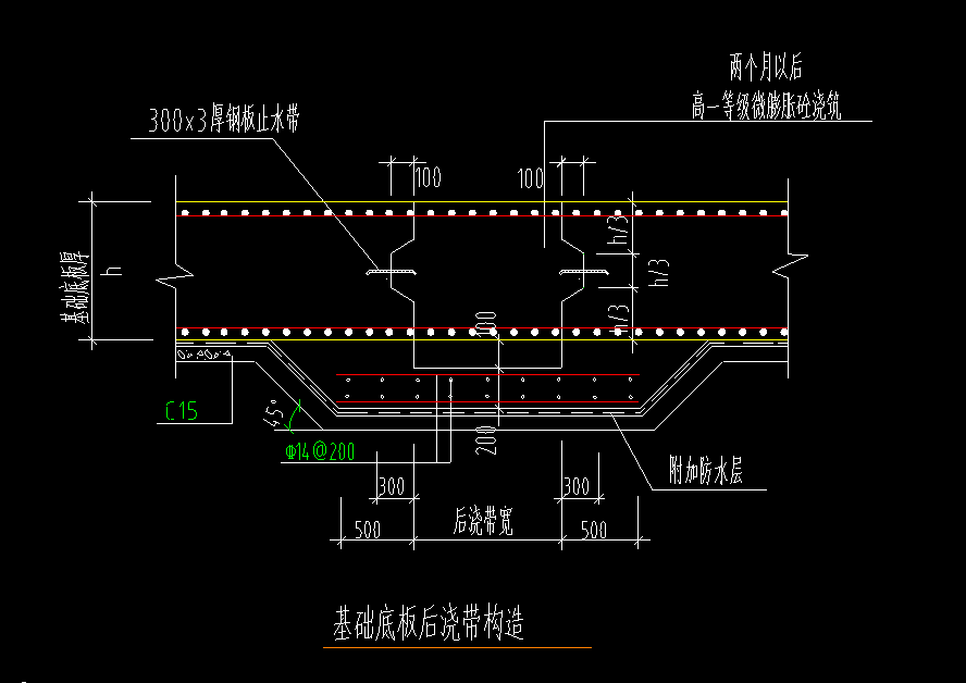 后浇带