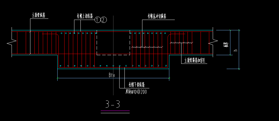 柱帽的抗冲切箍筋在广联达里怎样设置