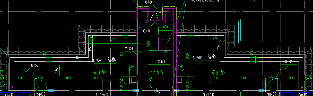 建筑面积