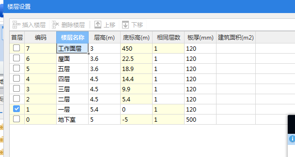 Gqi楼层设置里面的工作面层是什么意思 答疑解惑 广联达服务新干线