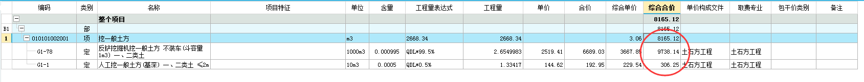 綜合合價