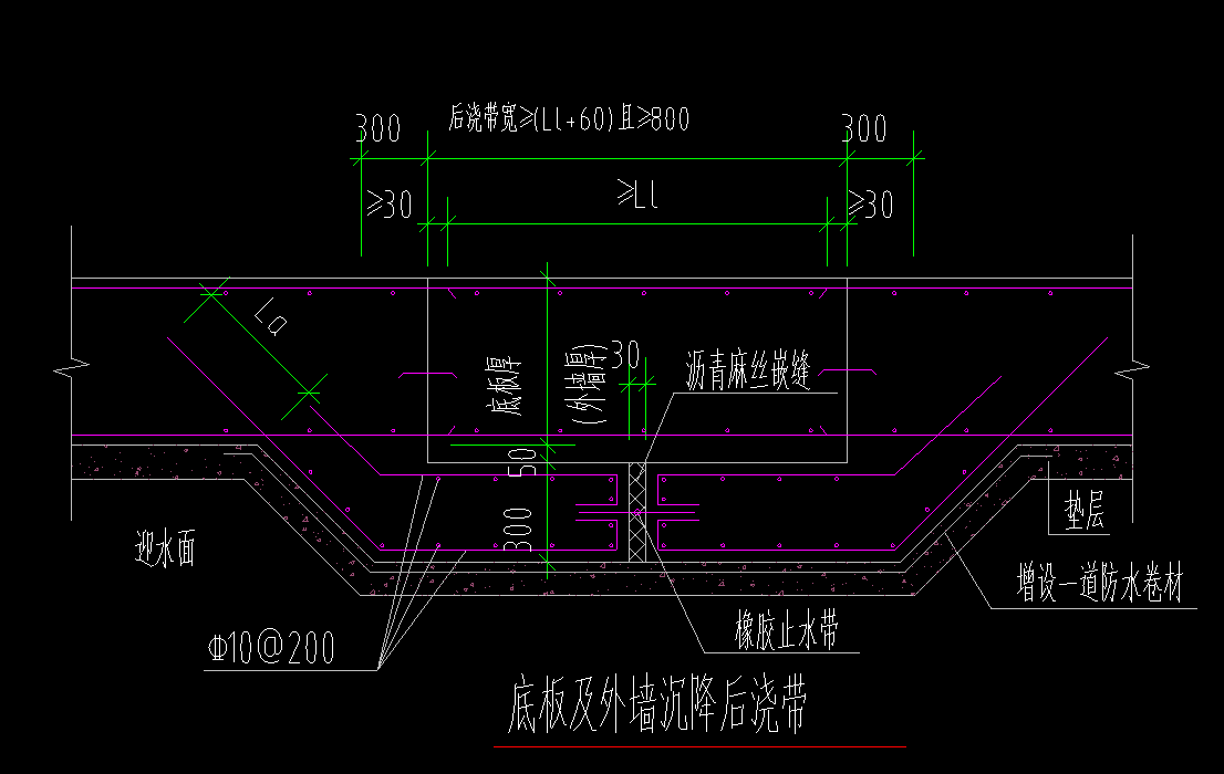 翻样