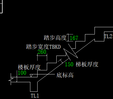 厚度