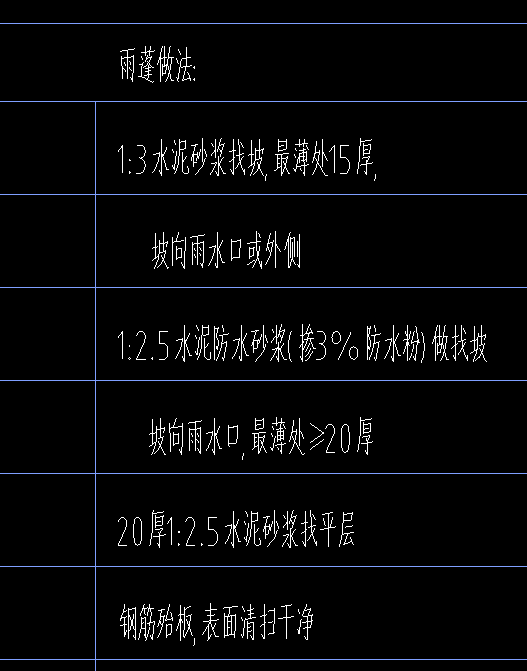 雨棚