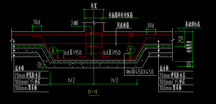 短向加强筋