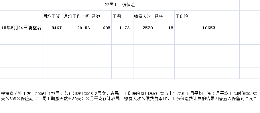 农民工工伤保险