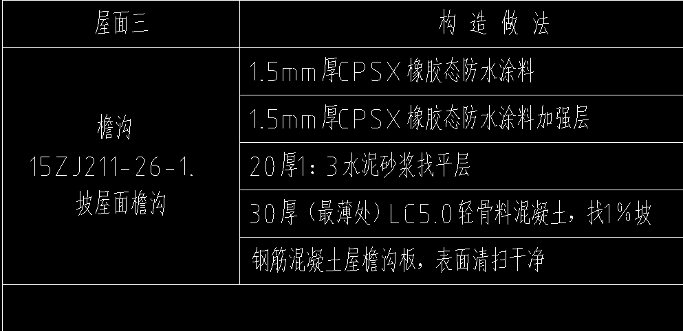 檐