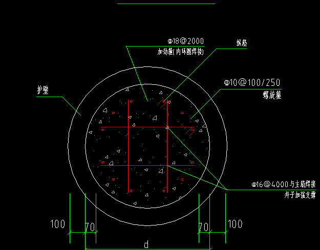 人工挖孔樁