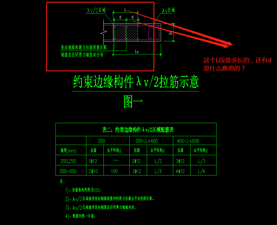 大神你好这个图纸的约束边缘构件节点图怎么理解呢,求