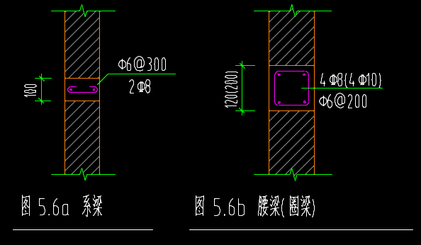 圈梁和系梁