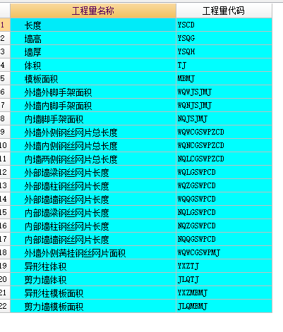 内墙抹灰