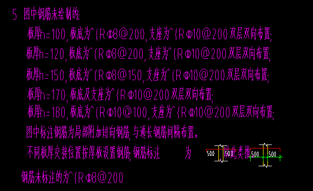 雙向布置