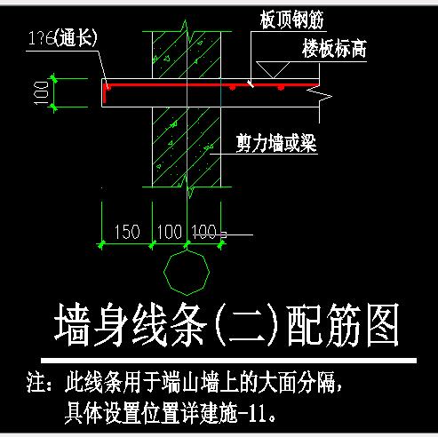 墙身