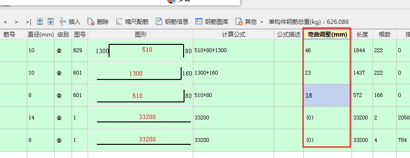 鋼筋的彎曲調整