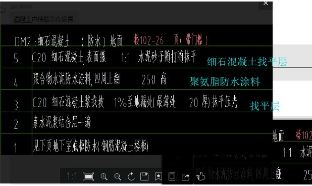 樓地面