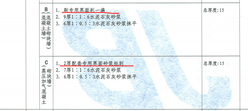 砂漿