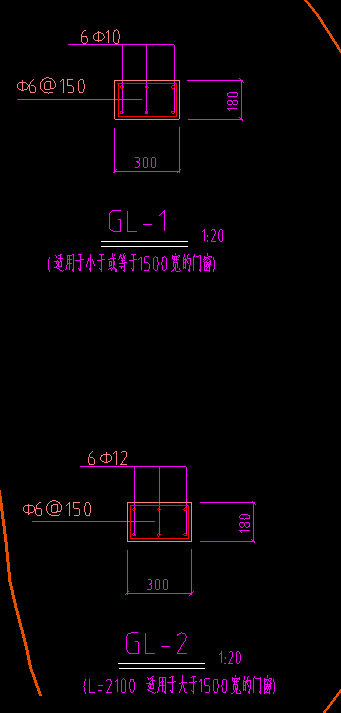 梁寬