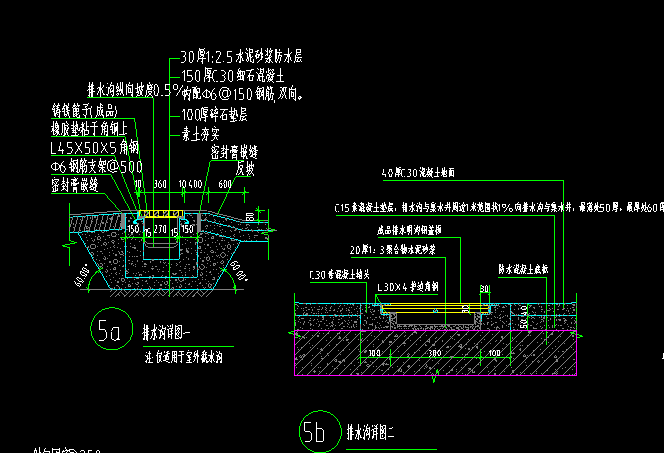 排水沟