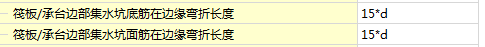 什么计算