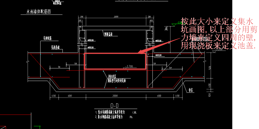 怎么布置