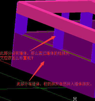 套做法