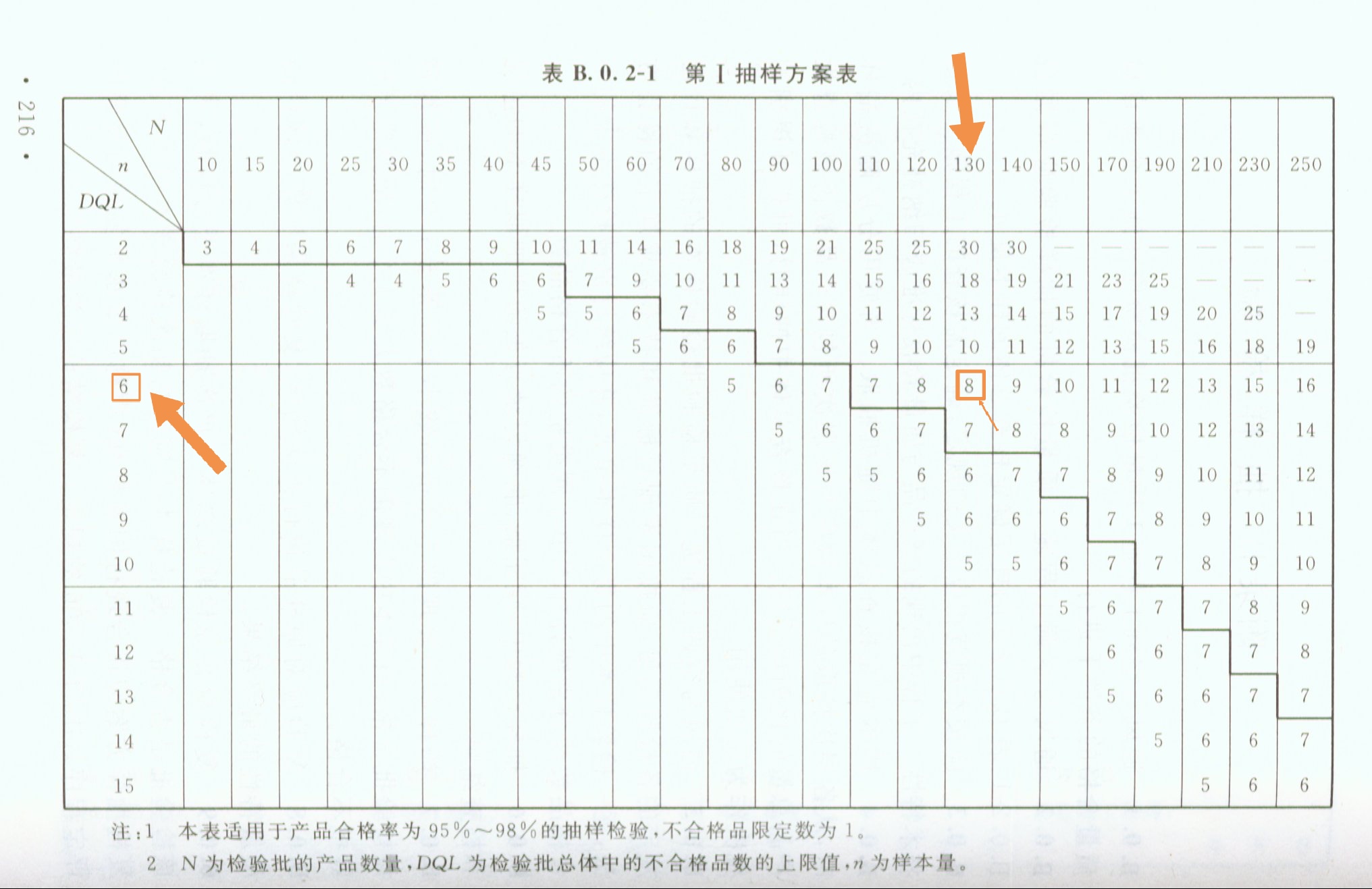 新风风管