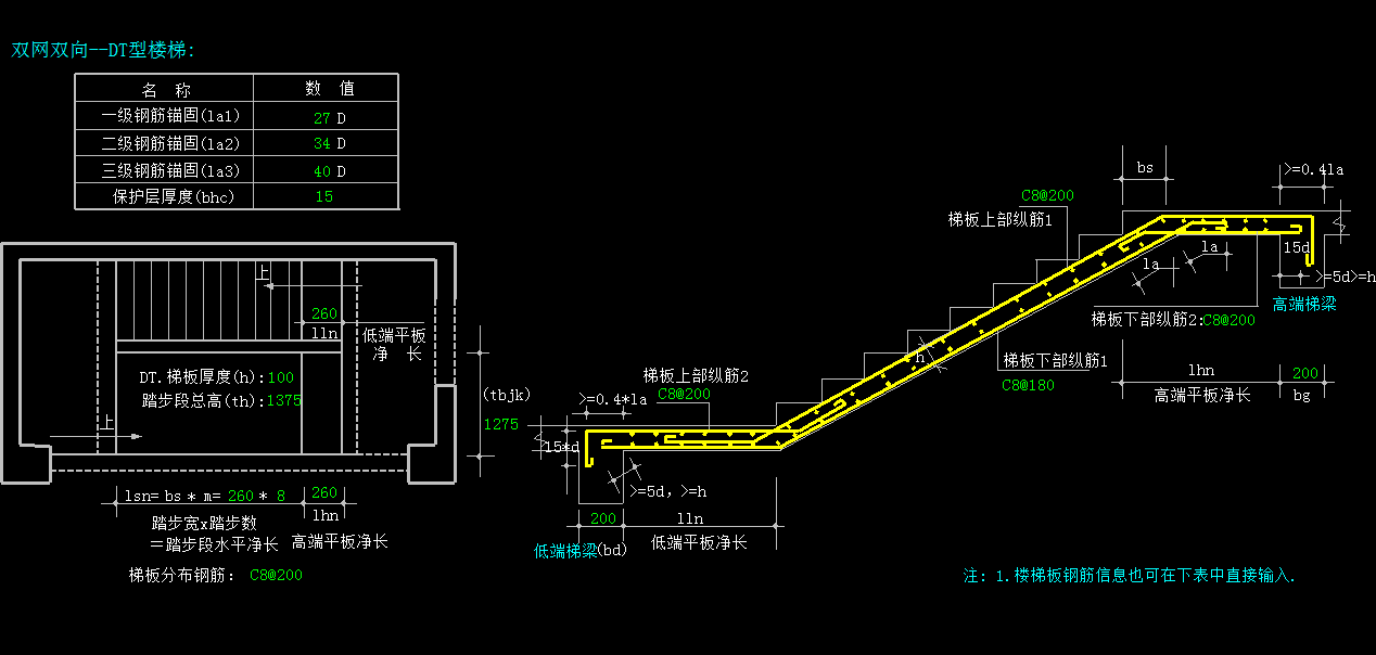 楼梯型号